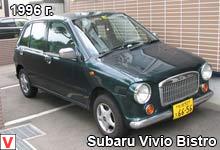 Photo Subaru Vivio