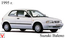 Suzuki Baleno