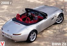 Photo BMW Z8 #1