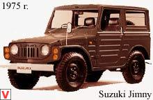 Photo Suzuki Jimny