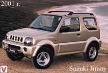 Photo Suzuki Jimny