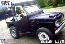 Suzuki LJ