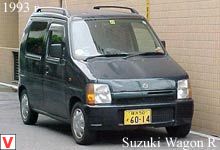 Suzuki Wagon R+