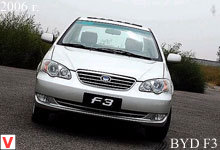 BYD F3