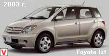 Photo Toyota Ist #3