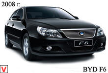 BYD F6