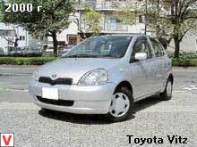 Photo Toyota Vitz #1