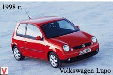 Volkswagen Lupo