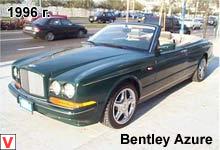 Bentley Azure