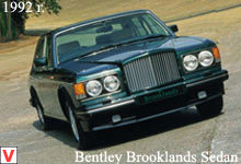 Bentley Brooklands