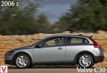 Photo Volvo C30