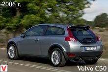 Photo Volvo C30