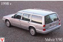 Photo Volvo V90 #1