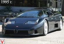 Photo Bugatti EB 110