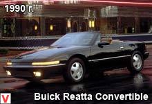 Photo Buick Reatta