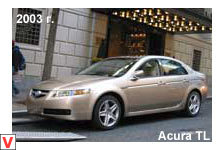 Photo Acura TL #1