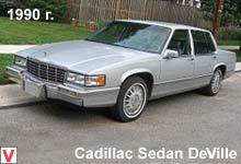 Photo Cadillac De Ville