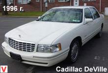 Photo Cadillac De Ville