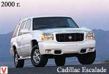 Photo Cadillac Escalade