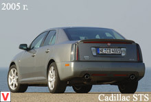 Photo Cadillac STS