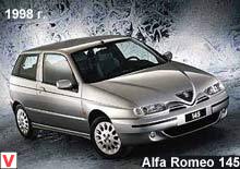 Photo Alfa Romeo 145