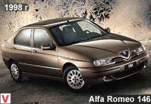 Photo Alfa Romeo 146