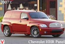 Photo Chevrolet HHR