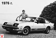 Photo Chevrolet Monza