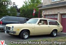 Photo Chevrolet Monza