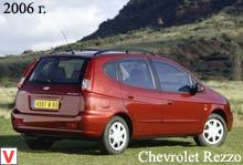 Photo Chevrolet Rezzo