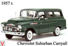 Chevrolet Suburban