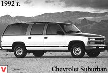 Photo Chevrolet Suburban