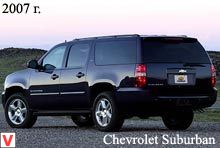 Photo Chevrolet Suburban