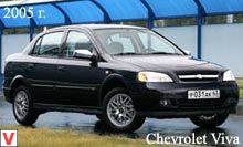 Photo Chevrolet Viva