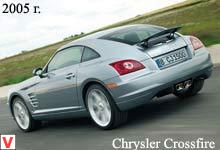 Photo Chrysler Crossfire