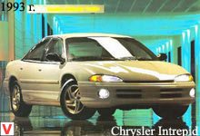 Chrysler Intrepid