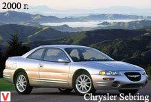 Chrysler Sebring