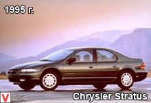 Chrysler Stratus