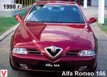 Photo Alfa Romeo 166