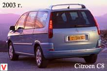 Photo Citroen C8