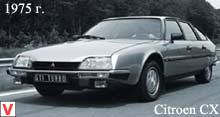 Citroen CX