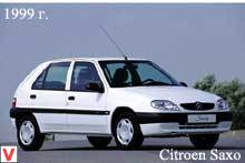 Photo Citroen Saxo