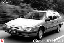 Photo Citroen XM