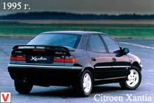 Photo Citroen Xantia