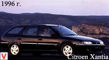 Photo Citroen Xantia