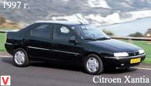 Photo Citroen Xantia