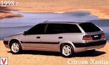 Photo Citroen Xantia #1