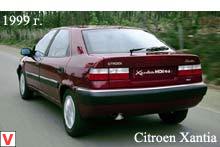 Photo Citroen Xantia #2