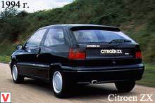 Photo Citroen ZX