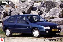 Photo Citroen ZX #1